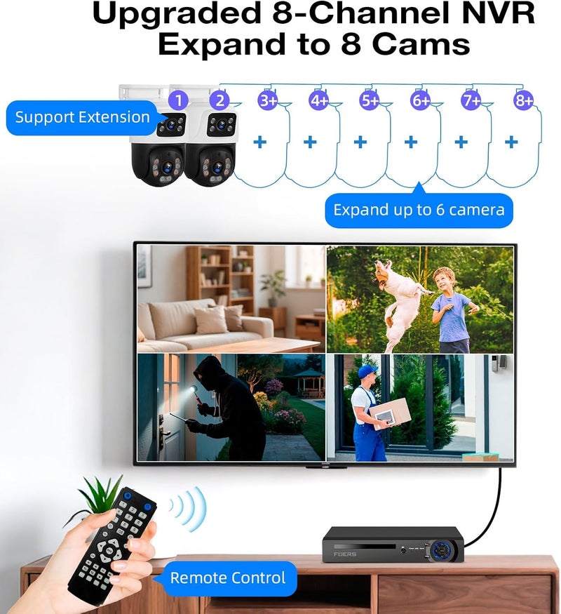 Fuers نظام كاميرات أمان 8CH 4K مع 2 كاميرا سلكية 6MP PoE مزدوجة العدسة، مسجل فيديو شبكة 8 قنوات مع قرص صلب سعة 500GB، كشف ذكي عن الأشخاص، تطبيق موبايل وتحكم عن بعد عبر الكمبيوتر - Image 2